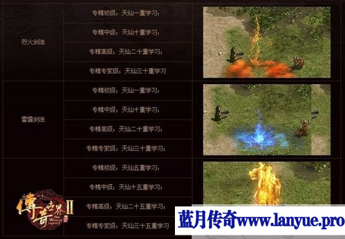 80星王合击