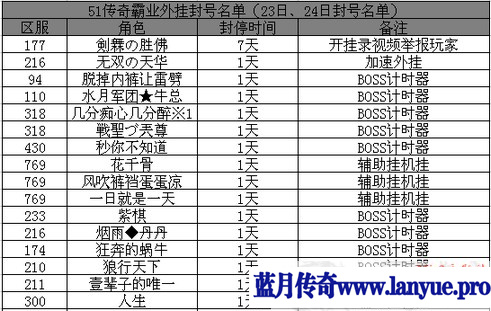 魔厉全开超超变